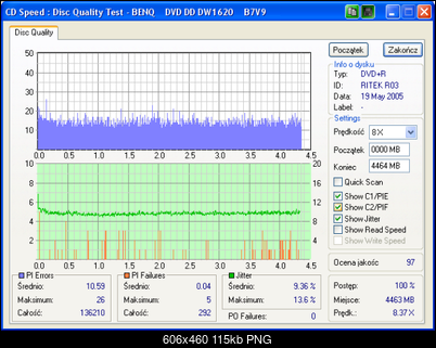 NOSNIKI DVD-R/+R-benq____dvd_dd_dw1620_b7v9_19-may-2005_21_20-ritek-x8.png