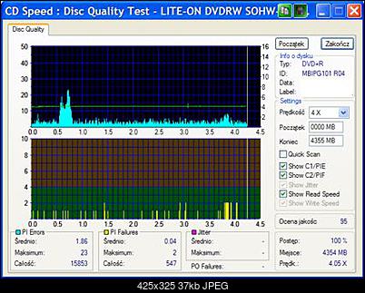 -tdk-test-cdspeed-x4.jpg