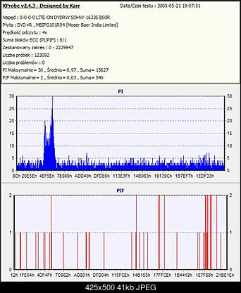 -test-kprobe-x4.jpg