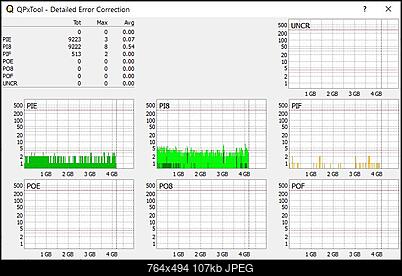 Verbatim DVD-R x8 Gold Archival - Printable Archivage Gold  (MID: MCC 02RG20)-g1_22.jpg