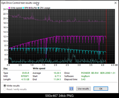 Ritek / Traxdata DVD-R Printable Medical-2025-03-11_12-57-12.png