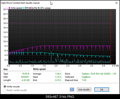 Ritek / Traxdata DVD-R Printable Medical-2025-03-11_11-27-48.png