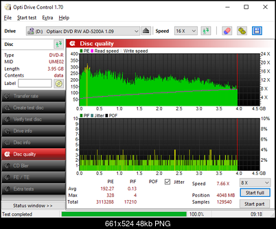 X-Site 8x DVD-R-disc_quality_15-maja-2025-3.png