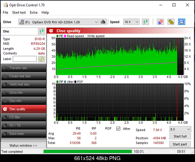 Octron 4x DVD-R-disc_quality_21-juna-2025-3.png