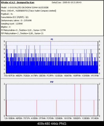 NOSNIKI DVD-R/+R-dvd-092-verb-r-x4.png
