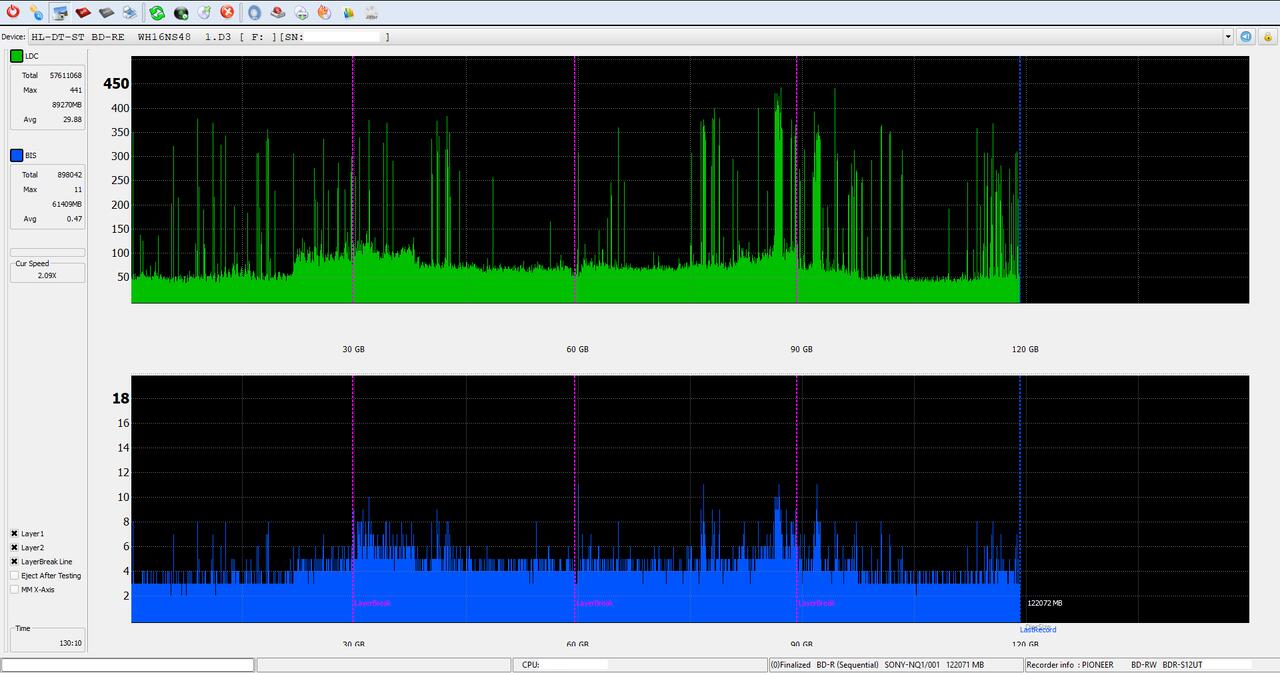 Sony  BD-R XL QL 128GB MID:SONYNQ1-dq_vptools_4x_wh16ns48dup.jpg