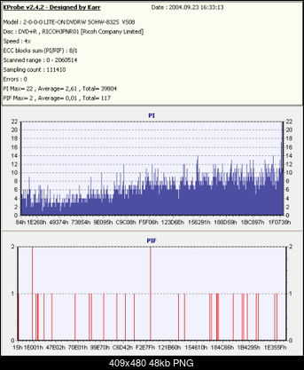 NOSNIKI DVD-R/+R-kopia-tdkx4-rvs08-x4-2.png