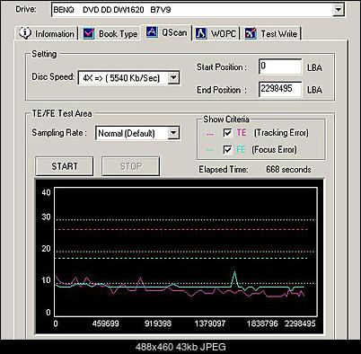 NOSNIKI DVD-R/+R-qscan-r.jpg