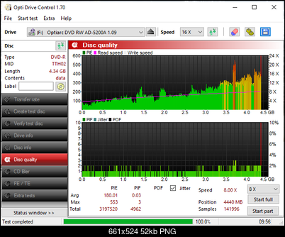 MediaRange 16X DVD-R-disc_quality_22-augusta-2025.png