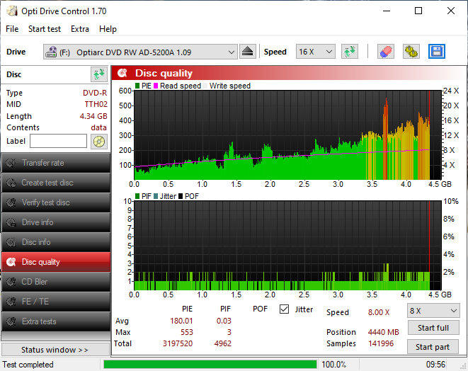 MediaRange 16X DVD-R-disc_quality_22-augusta-2025.png