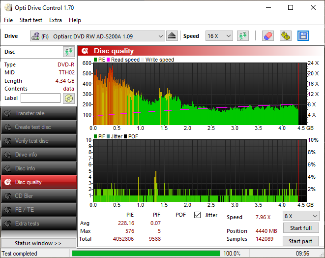 MediaRange 16X DVD-R-disc_quality_22-augusta-2025.png