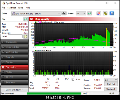 Princo DVD-R DL-disc_quality_21-septembra-2025-4.png