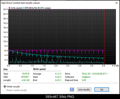 Ritek / Traxdata DVD-R Printable Medical-2025-03-11_12-06-34.png