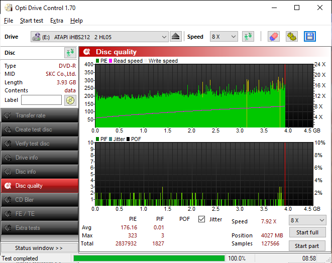 Gigatain 4x DVD-R-disc_quality_31-oktobra-2025.png