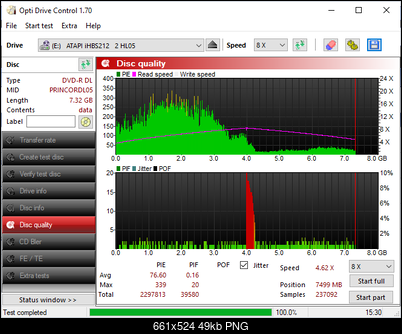 Princo DVD-R DL-disc_quality_04-novembra-2025.png