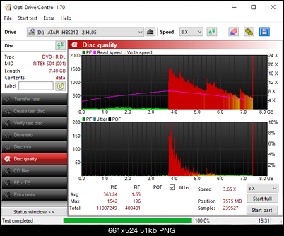 Memorex 8x DVD+R DL-disc_quality_06-decembra-2025.png