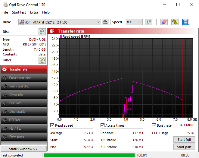 Memorex 8x DVD+R DL-transfer_rate_06-decembra-2025-2.png