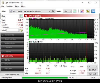 X-Site 8x DVD-R-disc_quality_07-januara-2026-8.png