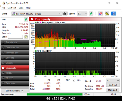 Princo DVD-R DL-disc_quality_24-januara-2026-4.png