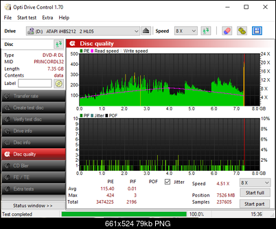 Princo DVD-R DL-disc_quality_30-decembra-2025.png