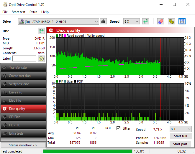 Memorex Pro Gold DVD-R Archival 8x-disc_quality_28-februara-2026-2.png
