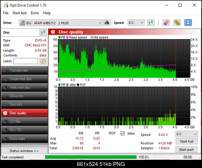 HP 4x DVD+R-disc_quality_28-februara-2026.png
