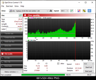 Sky Hyperspeed 52x CD-R-disc_quality_22-maja-2026-3.png