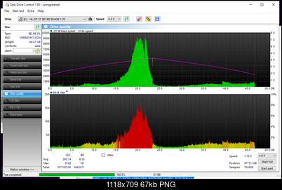 Verbatim 2x BD-RE DL-43890_1.05_2x_usb2.0_initio_verbatim1_imgburn_noopc_29.05.2026.png