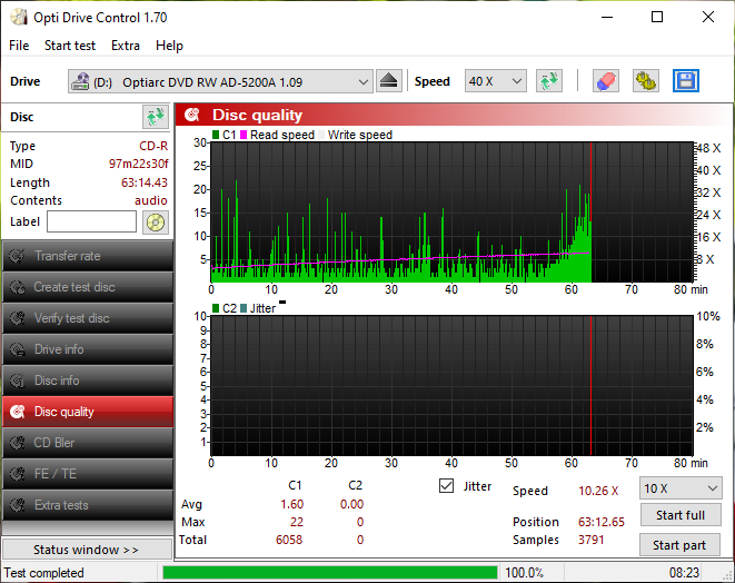 Eurodata 74 min/650 MB Silver-Blue 8x CD-R-disc_quality_13-juna-2026.png