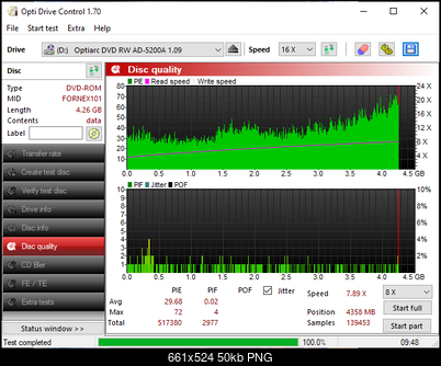 Emgeton 4x DVD+R Digireel Oxygen Surface-disc_quality_17-juna-2026.png