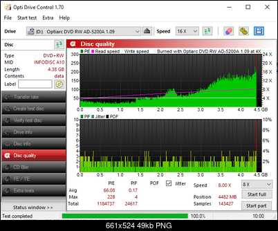 Memorex 4x DVD+RW-disc_quality_19-juna-2026-2.png