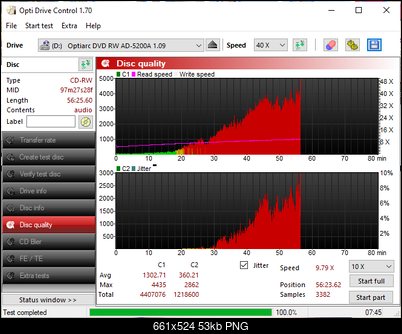 Princo 74 min/650 MB CD-RW-disc_quality_08-augusta-2026.png