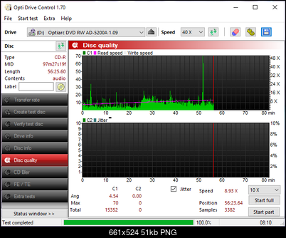 Prodye Multispeed 100 min CD-R-disc_quality_13-augusta-2026.png