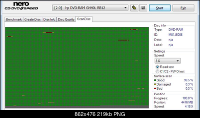 Phenomenal test of DVDRW media-scancut.png