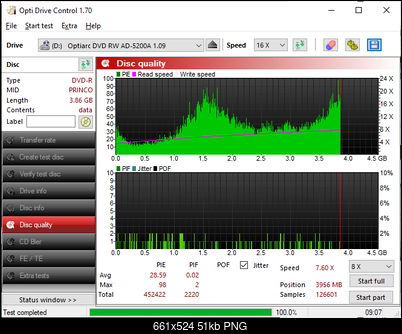 Princo 1-4x DVD-R-disc_quality_25-septembra-2026.png