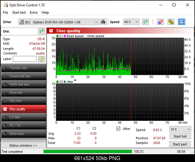 Sony 1-48x CDR-disc_quality_25-septembra-2026-2.png