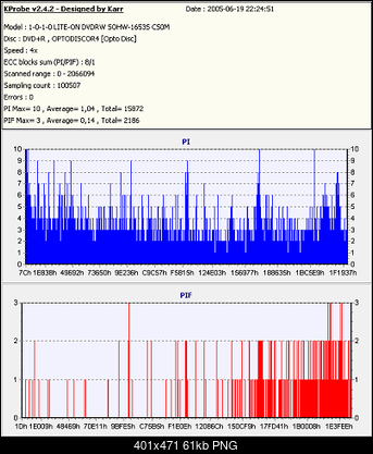 NOSNIKI DVD-R/+R-intenso.png