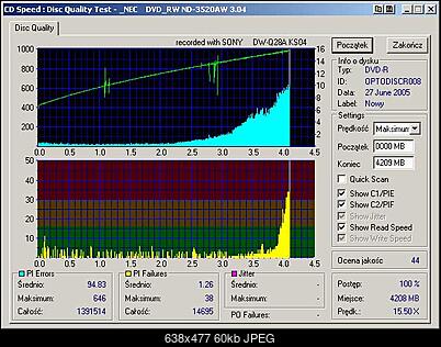 NOSNIKI DVD-R/+R-emtecmax2.jpg