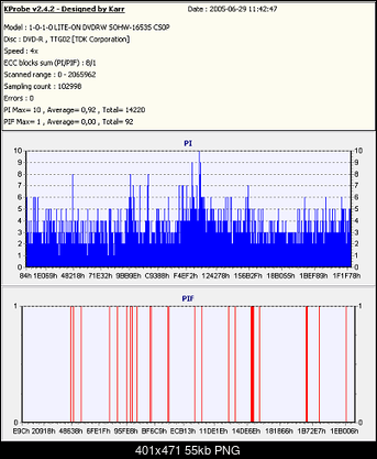 NOSNIKI DVD-R/+R-tdk-dvd-r.png