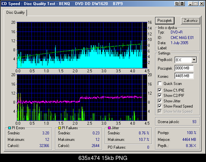 NOSNIKI DVD-R/+R-dysan-x12.png