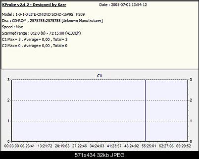 NOSNIKI CD-R-easytouch-32x-fornet-international-kprobe.jpg