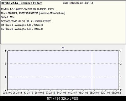 NOSNIKI CD-R-easytouch-32x-fornet-international-kprobe.jpg