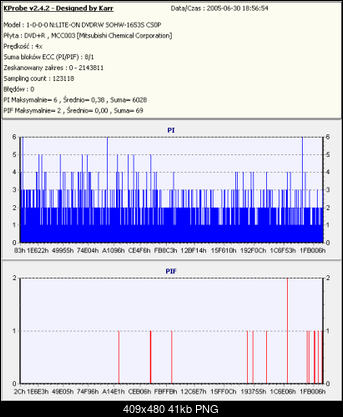 NOSNIKI DVD-R/+R-verbatim-r-x8-palona-x4.png