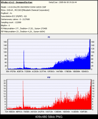NOSNIKI DVD-R/+R-verbatim-r-x8-palona-x8.png