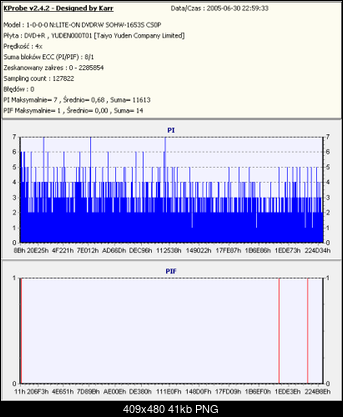 NOSNIKI DVD-R/+R-verbatim-pastel-r-x4-palona-x4.png