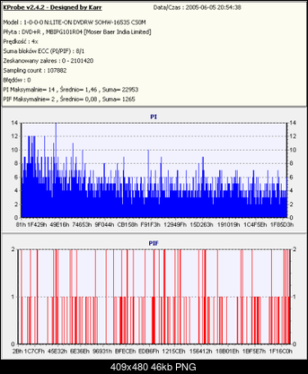 NOSNIKI DVD-R/+R-philips-r-x8-palona-x8.png