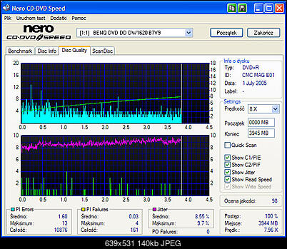 NOSNIKI DVD-R/+R-nero-disc-quality-5.07.2005-dysan-r-8x-8x-pioneer-xla-1.55.jpg