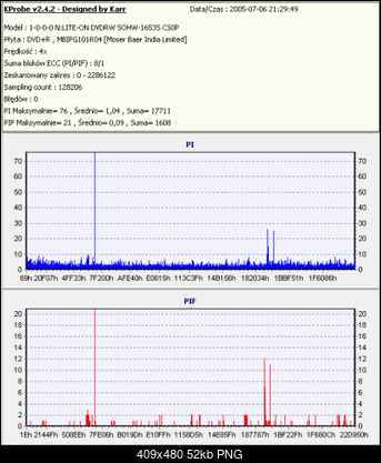 NOSNIKI DVD-R/+R-tdk-r-x8-mbi-palona-x4-kprobe.png