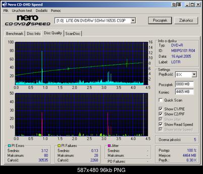 NOSNIKI DVD-R/+R-tdk-r-x8-mbi-palona-x4-nero.png