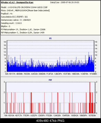 NOSNIKI DVD-R/+R-tdk-r-x8-mbi-palona-x8-kprobe.png